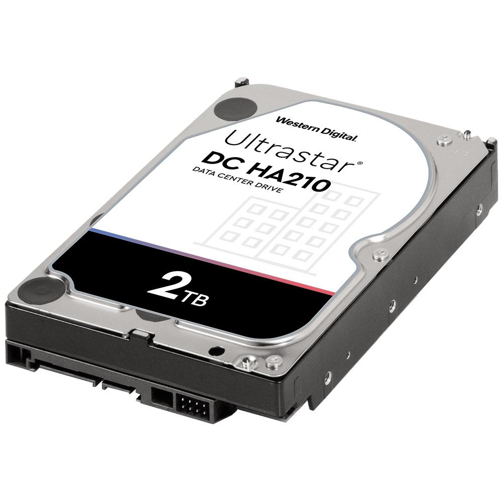 Ssd 1 Tb Купить Спб