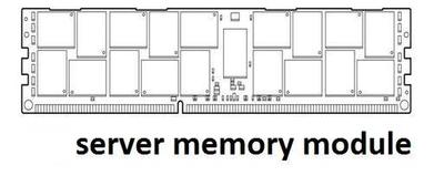 ᐉ Modul Pamyati Nl674ut Hp 16gb 4rx4 Pc3 8500 Kupit V Minske Po Vygodnoj Cene Server X By