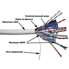 Кабель LANMASTER FTP кат. 5e Белый 305 м, TWT-5EFTP10-LSZH, фото 