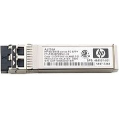 Трансивер HPE JG325A X140 40g QSFP+, фото 