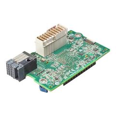 Контроллер HP 777452-B21 Synergy 3830c 16Gb Fibre Channel, фото 