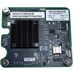 Контроллер HP HSTS-BN47 4x Qdr Infiniband Cx2 Dual Port Mezzanine Hca For C-class Bladesystem, фото 