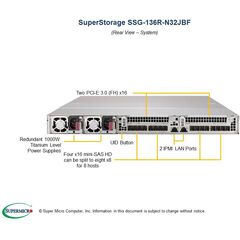 Корпус Supermicro SSG-136R-N32JBF Server Chassis 1U Rackmount, фото 
