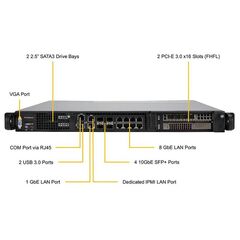 Серверная платформа Supermicro SYS-1019D-16C-RDN13TP+, фото 