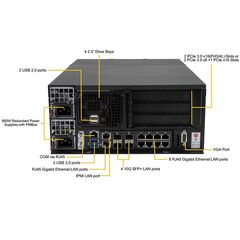 Серверная платформа Supermicro SYS-E403-9D-16C-FRN13+, фото 