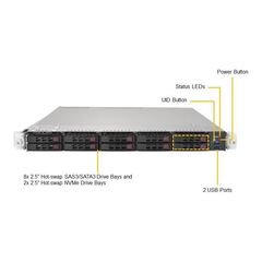 Серверная платформа Supermicro SYS-1029UX-LL3-C16, фото 