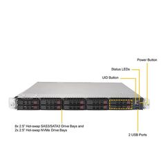 Серверная платформа Supermicro SYS-1029UX-LL4-C16, фото 