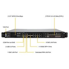 Серверная платформа Supermicro SYS-1019D-16C-RAN13TP+, фото 