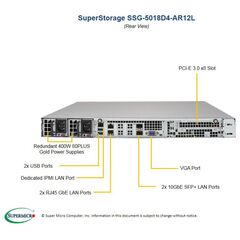 Серверная платформа Supermicro SSG-5018D4-AR12L, фото 