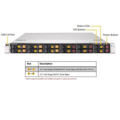 Серверная платформа Supermicro SYS-1029U-TN12RV-NEBS, фото 