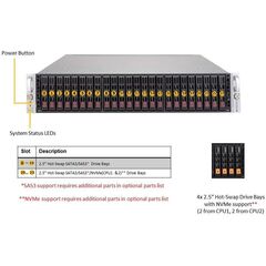Серверная платформа Supermicro SYS-2029U-E1CRTP, фото 