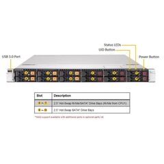 Серверная платформа Supermicro SYS-1029U-TN12RV-NEBS-DC, фото 