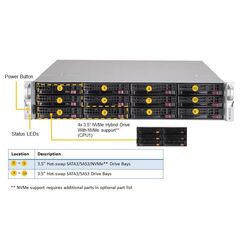 Серверная платформа Supermicro SSG-620P-ACR12H, фото 