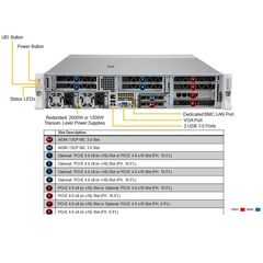 Серверная платформа Supermicro SYS-220HE-FTNR, фото 