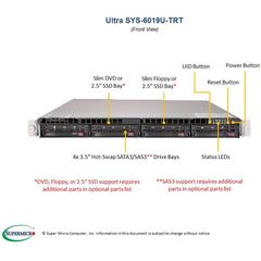 Серверная платформа Supermicro SYS-6019U-TRT, фото 