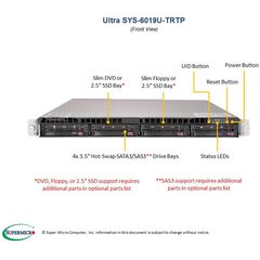 Серверная платформа Supermicro SYS-6019U-TRTP, фото 