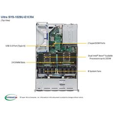 Серверная платформа Supermicro SYS-1029U-E1CR4, фото 