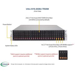 Серверная платформа Supermicro SYS-2029U-TR25M, фото 
