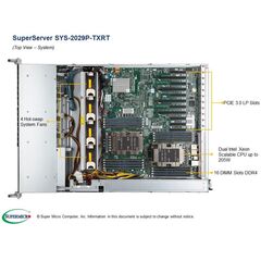 Серверная платформа Supermicro SYS-2029P-TXRT, фото 