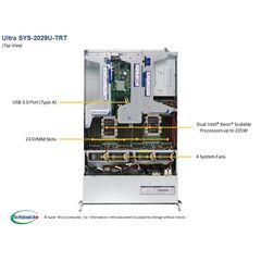 Серверная платформа Supermicro SYS-2029U-TRT, фото 