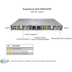 Серверная платформа Supermicro SYS-1029TP-DTR, фото 
