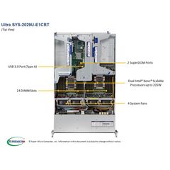 Серверная платформа Supermicro SYS-2029U-E1CRT, фото 