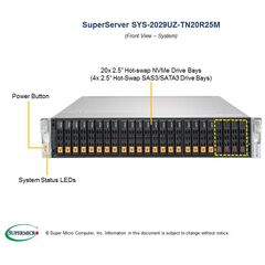 Серверная платформа Supermicro SYS-2029UZ-TN20R25M, фото 