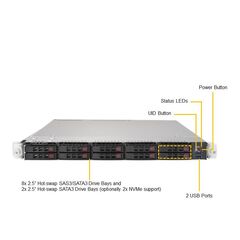 Серверная платформа Supermicro SYS-1029UX-LL1-S16, фото 