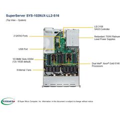 Серверная платформа Supermicro SYS-1029UX-LL2-S16, фото 