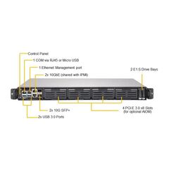 Серверная платформа Supermicro SYS-1019D-16C-FRN5TP, фото 