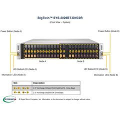 Серверная платформа SuperMicro SYS-2029BT-DNC0R, фото 