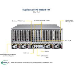 Серверная платформа SuperMicro SYS-4028GR-TRT, фото 