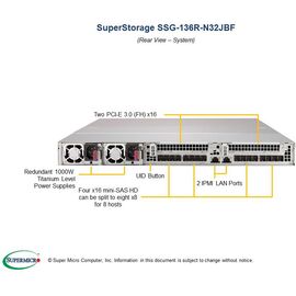 Корпус Supermicro SSG-136R-N32JBF Server Chassis 1U Rackmount, фото 