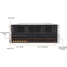 Серверная платформа Supermicro SYS-420GP-TNR, фото 