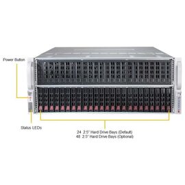 Серверная платформа Supermicro SYS-4048B-TR4FT, фото 
