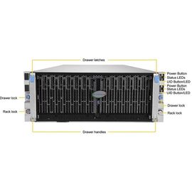 Серверная платформа Supermicro SSG-6049SP-DE1CR90, фото 