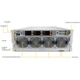 Серверная платформа Supermicro SYS-420GP-TNAR+, фото 