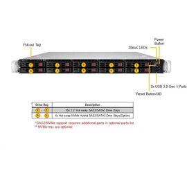 Серверная платформа Supermicro SYS-110P-WTR, фото 