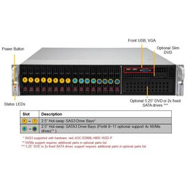 Серверная платформа Supermicro SYS-220P-C9R, фото 
