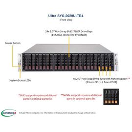 Серверная платформа Supermicro SYS-2029U-TR4, фото 