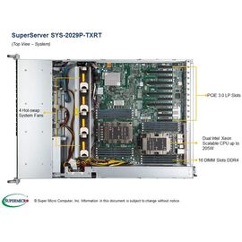 Серверная платформа Supermicro SYS-2029P-TXRT, фото 
