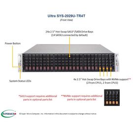 Серверная платформа Supermicro SYS-2029U-TR4T, фото 
