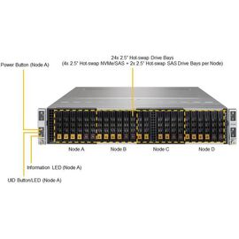 Серверная платформа Supermicro SYS-2029BT-HNC1R, фото 