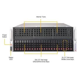 Серверная платформа Supermicro SYS-4029GP-TXRT, фото 