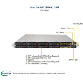 Серверная платформа Supermicro SYS-1028UX-LL2-B8, фото 