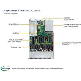 Серверная платформа Supermicro SYS-1029UX-LL2-S16, фото 