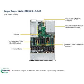 Серверная платформа Supermicro SYS-1029UX-LL3-S16, фото 