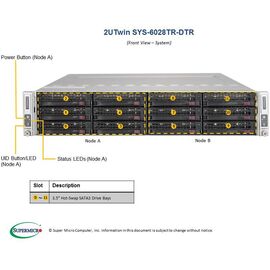 Серверная платформа SuperMicro SYS-6028TR-DTR, фото 