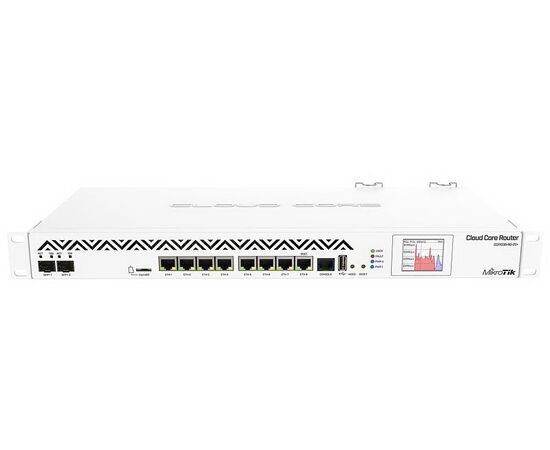 Маршрутизатор Mikrotik Cloud Core Router 1036-8G-2S+EM, CCR1036-8G-2S+EM, фото 