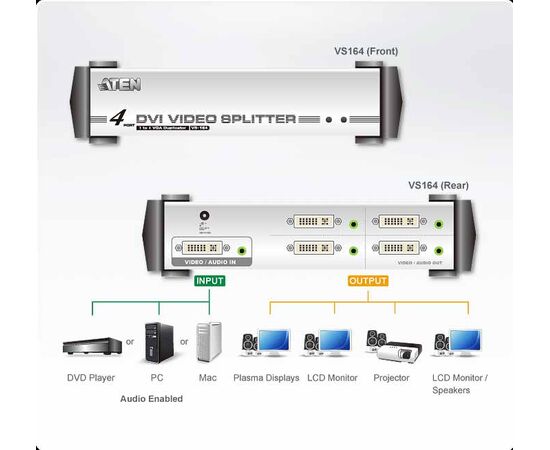 ATEN VS164-AT-G Разветвитель Video Splitter, DVI Single Link+Audio, 1> 4 монитора/port, 5 метр., F, без шнуров, Б.П.220> 5.3V, фото , изображение 4